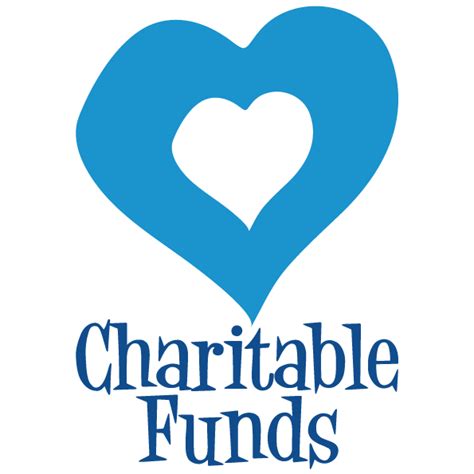 Charity Patient Medical Funds .